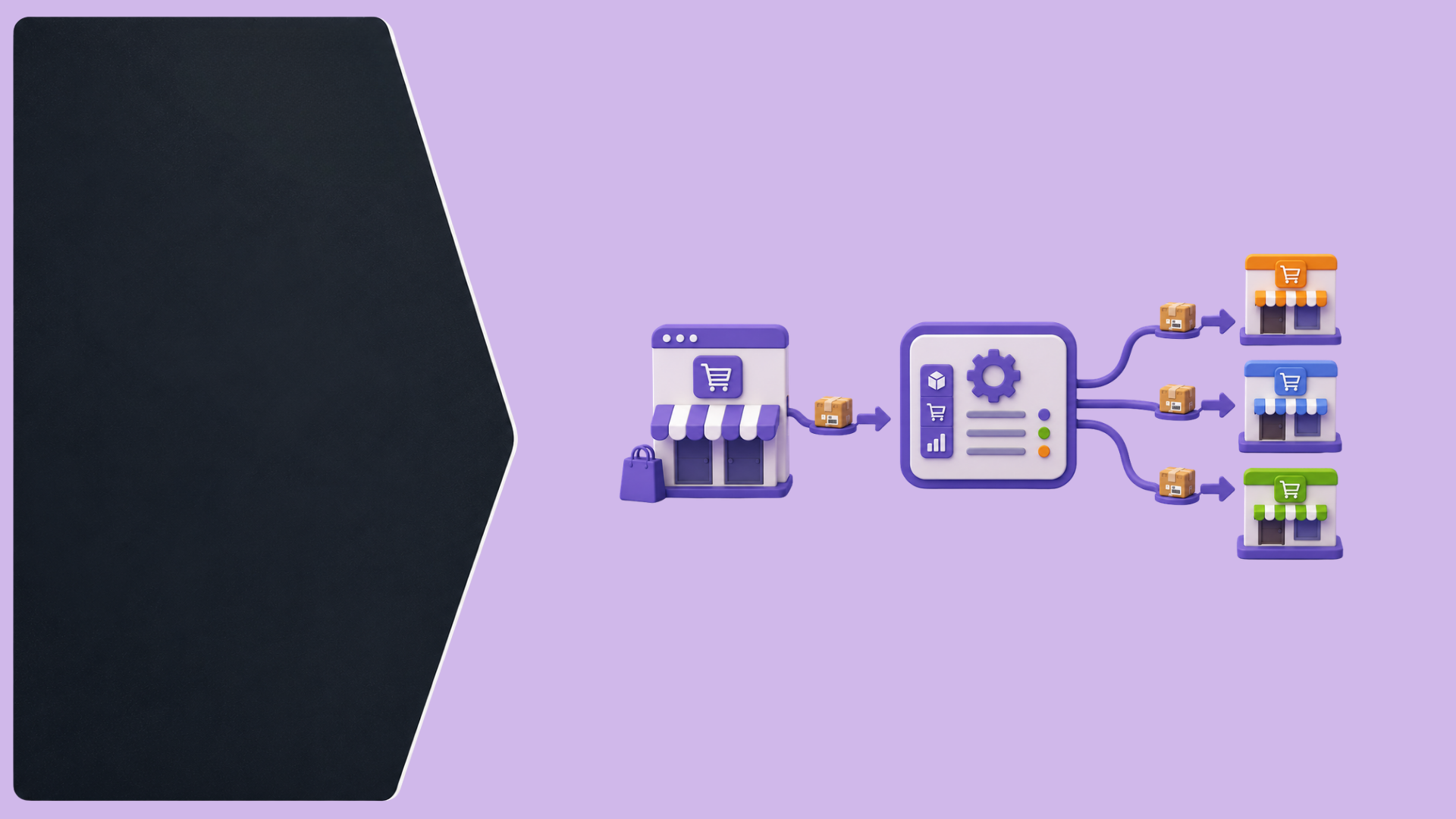 Website vs Marketplace Order Management
